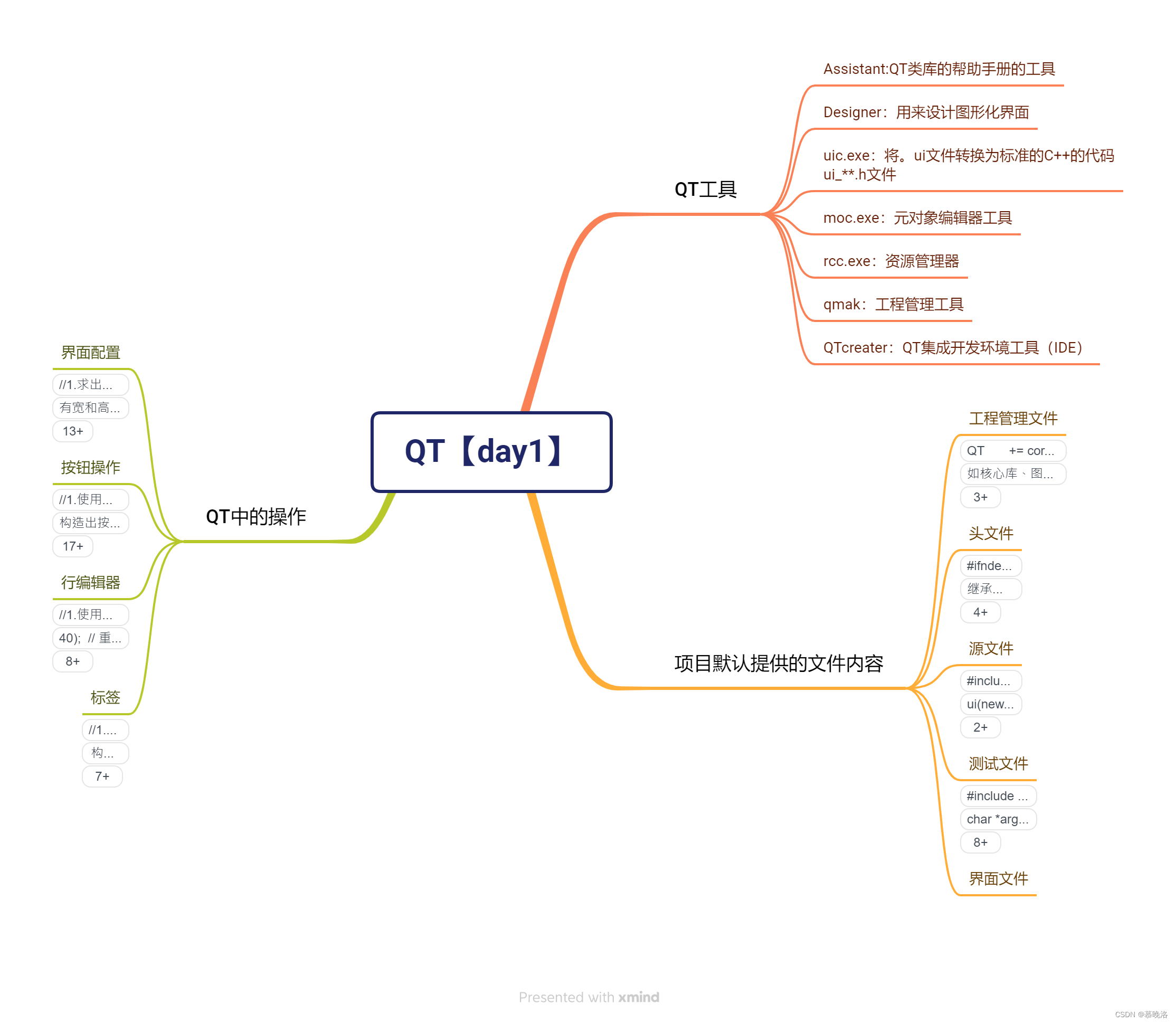 请添加图片描述