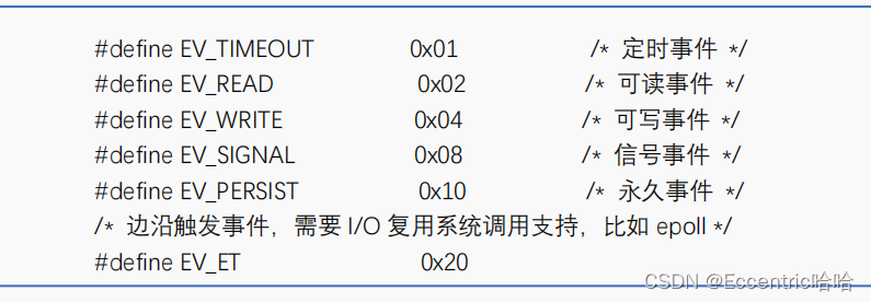 105-Linux_Libevent库的安装与使用