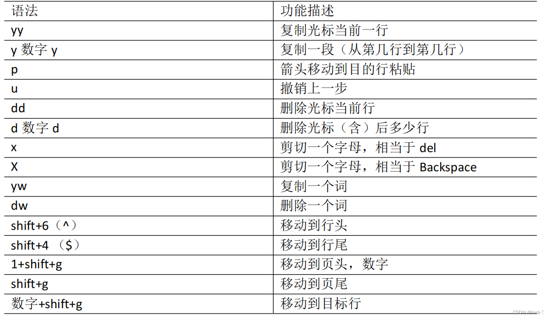 ここに画像の説明を挿入