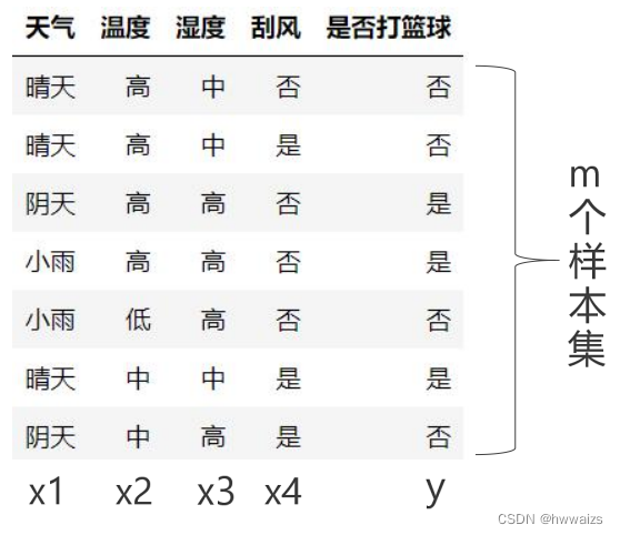 ここに画像の説明を挿入