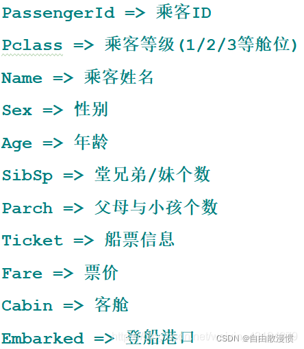 各种参数对应的中文属性