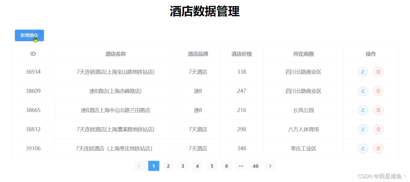 [外链图片转存失败,源站可能有防盗链机制,建议将图片保存下来直接上传(img-rBBDzLfs-1647235668033)(E:\百度网盘\网盘下载\第4阶段—中间键&服务框架\1、微服务SpringCloud+RabbitMQ+Docker+Redis+搜索\实用篇\day07-Elasticsearch03\讲义\assets\image-20210723220354464.png)]