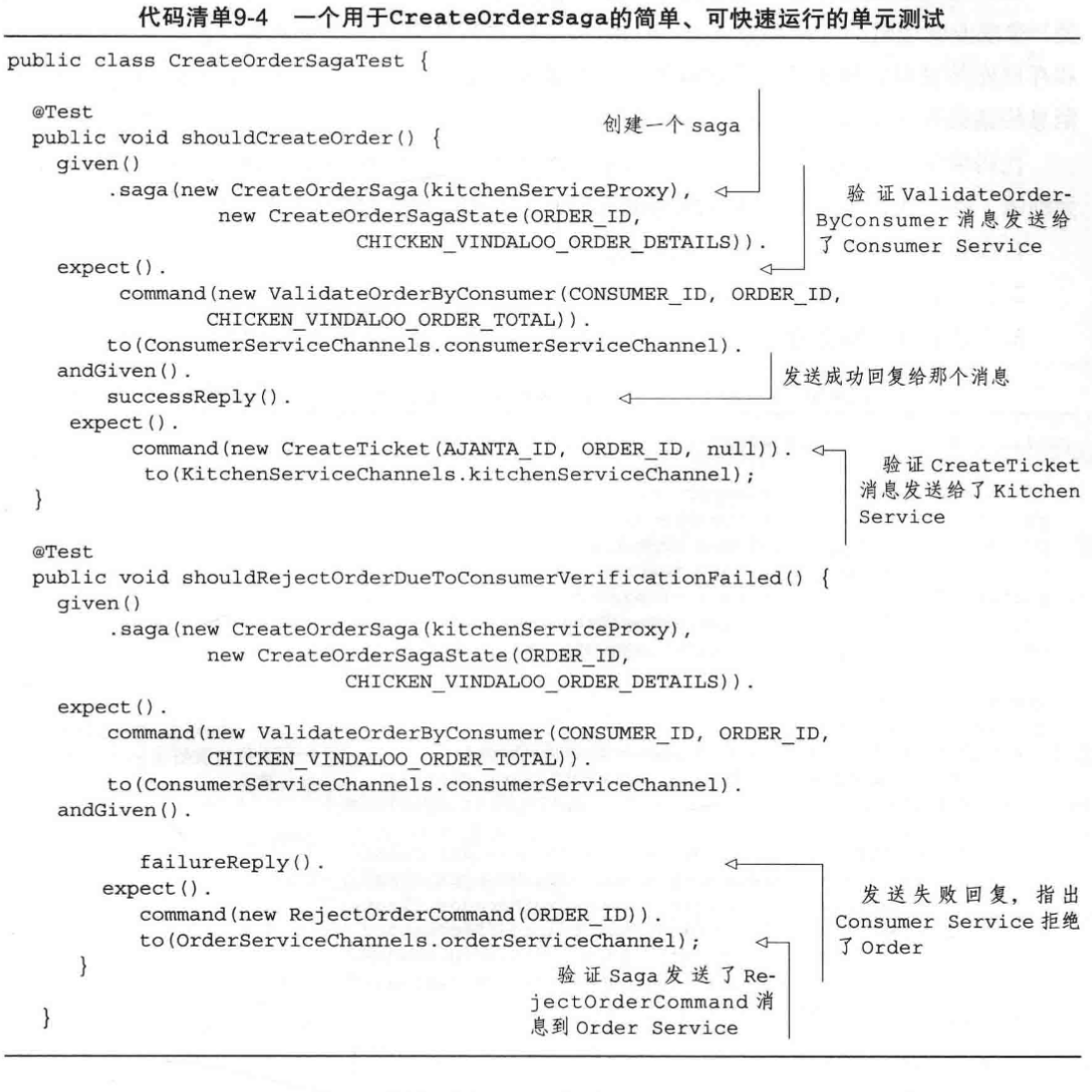 為Saga編寫單元測試