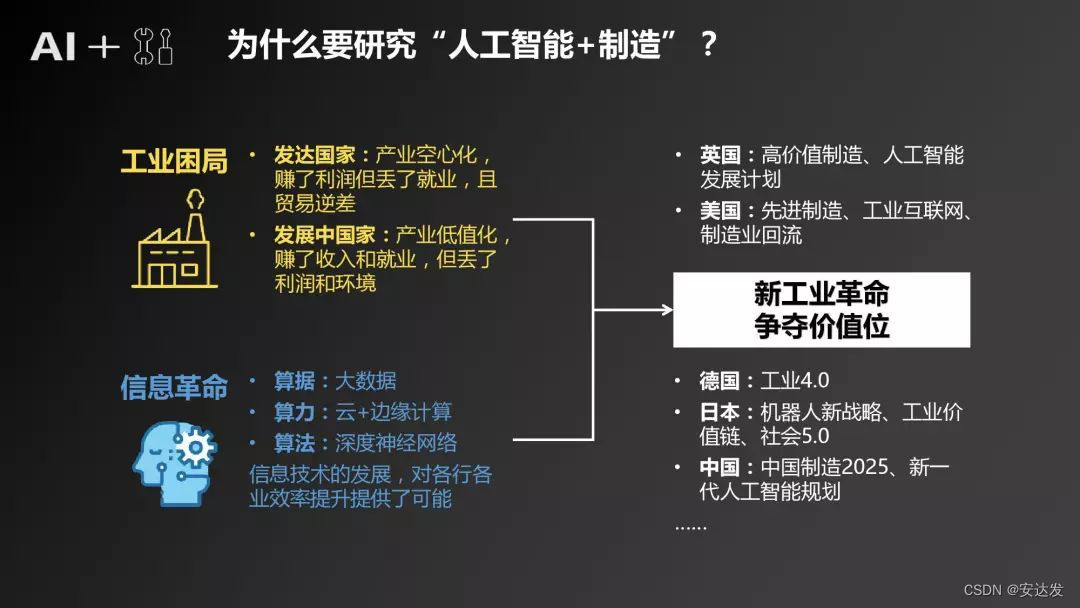 安达发|AI人工智能APS系统：工业4.0的智能引擎