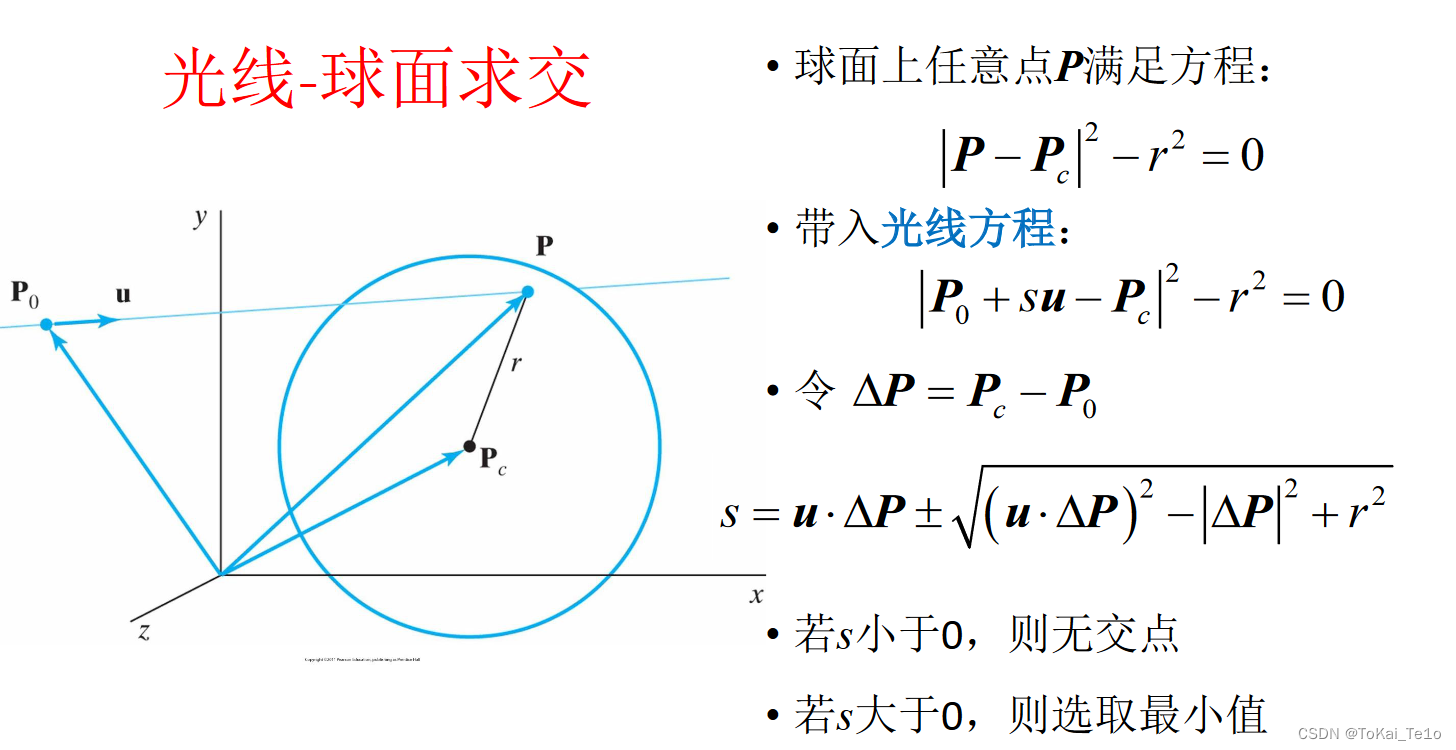 电科软工数漫图形学二2023期末、期中考点_电子科技大学图形学期末-CSDN博客
