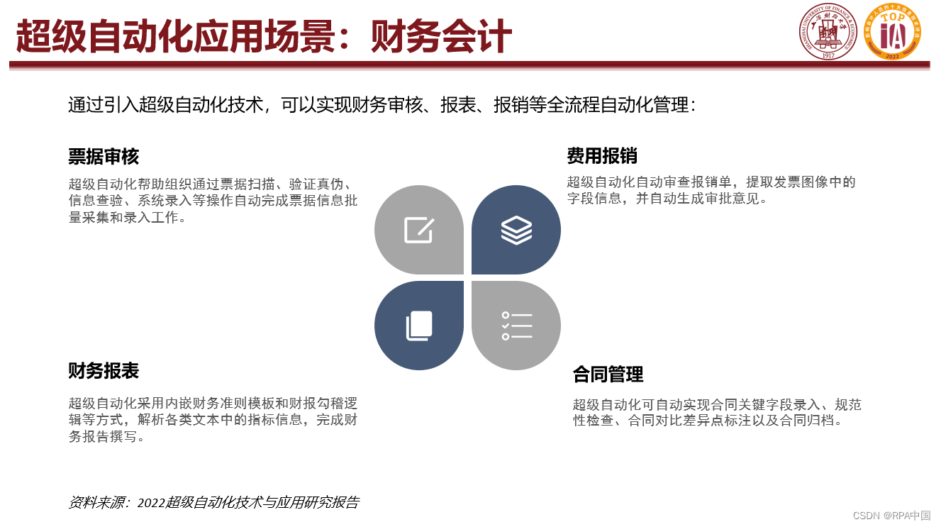 机器人任务挖掘与智能超级自动化技术解析