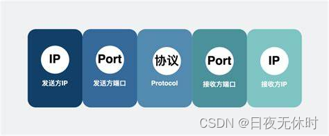 外链图片转存失败,源站可能有防盗链机制,建议将图片保存下来直接上传