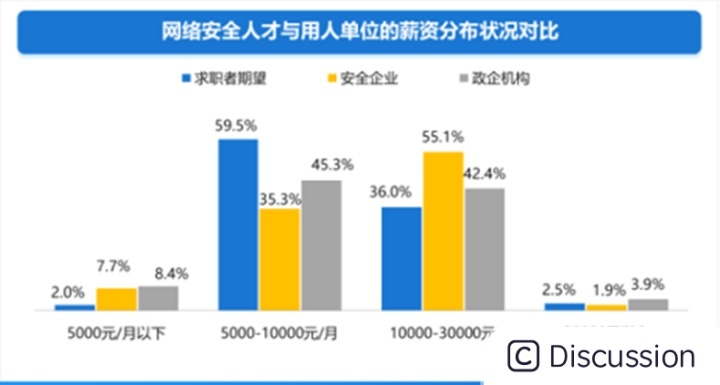 数据标注员属于什么岗位类别 3e7ac11f96834f42b0cfd966404c98fd.jpeg