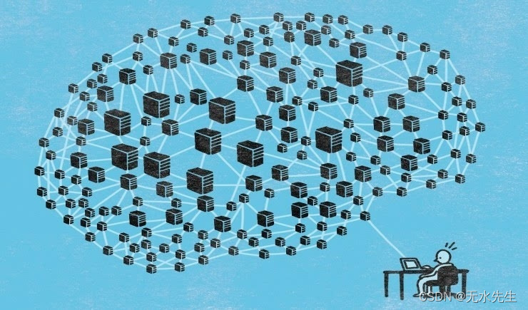 【PyTorch 攻略 （4/7）】张量和梯度函数