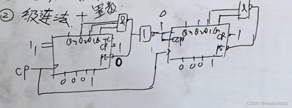 数电期末笔记