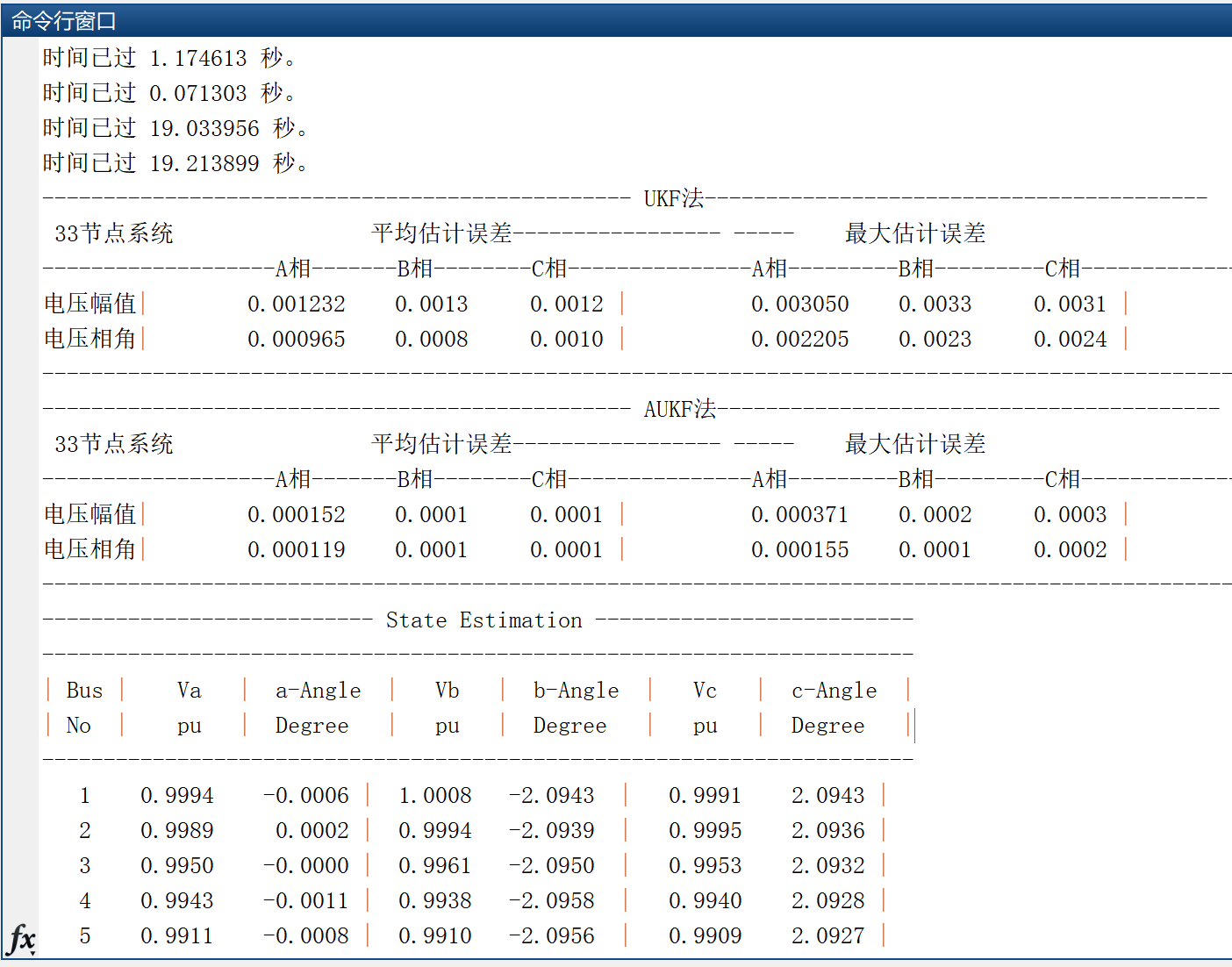 【状态估计】基于UKF法、AUKF法的电力系统三相状态估计研究（Matlab代码实现）