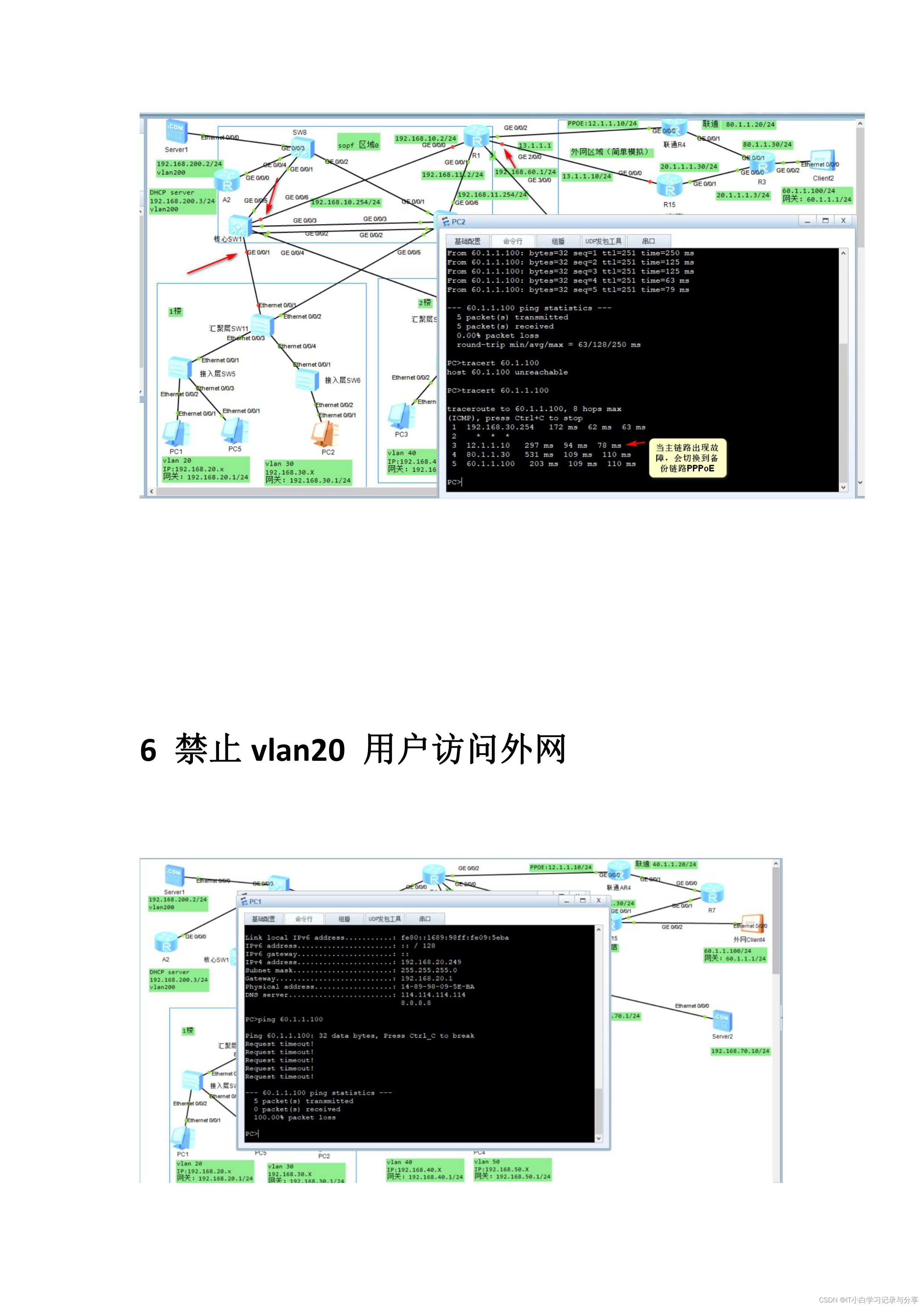 Sdn Mstp - kmfw7cx
