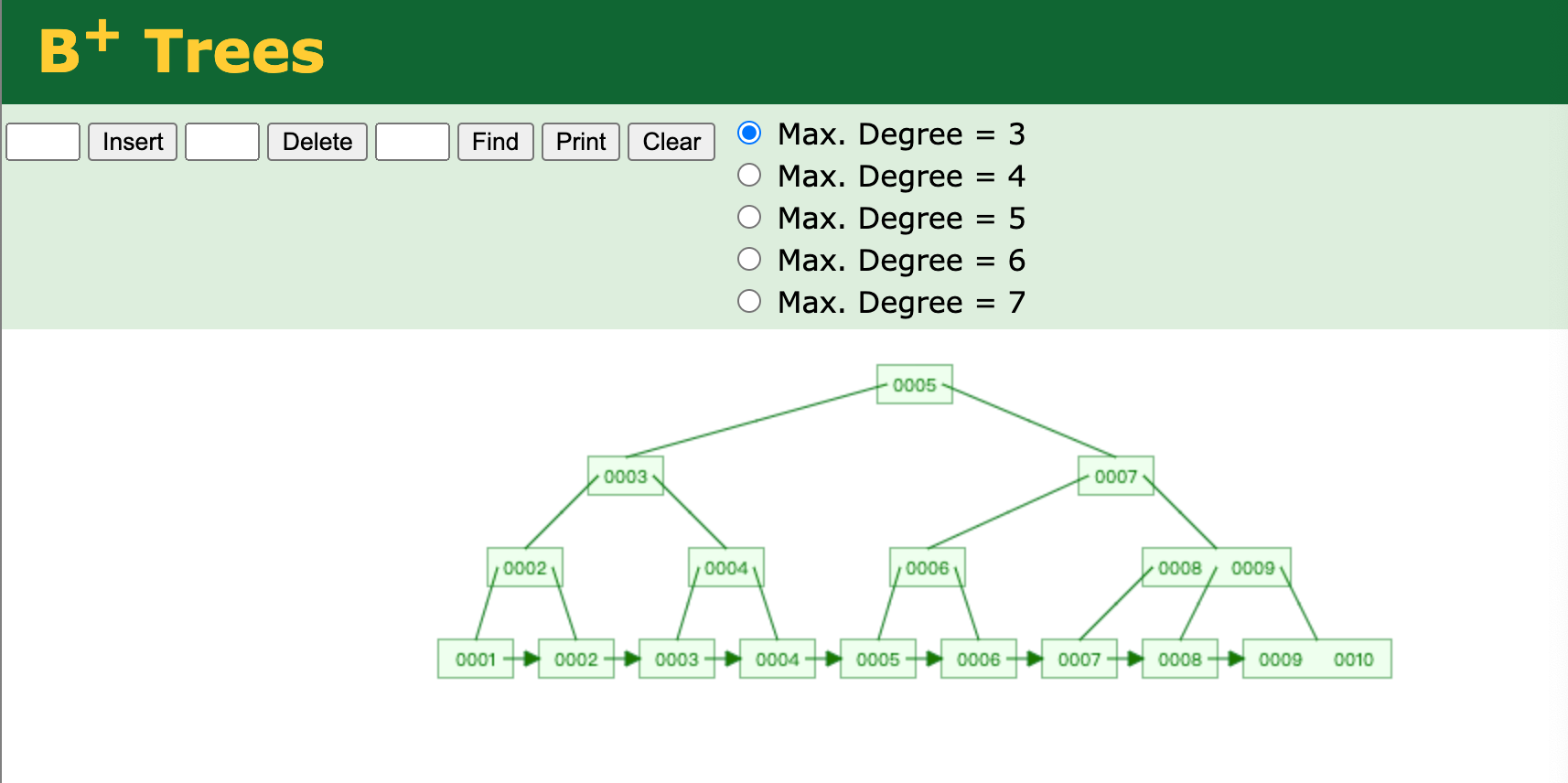MySQL底层采用B+ tree的原因剖析【哈希、平衡二叉、B树为啥不行？】