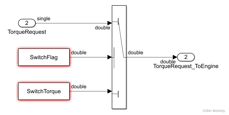 Simulink代码生成： Switch模块及其代码