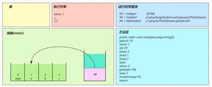 请添加图片描述