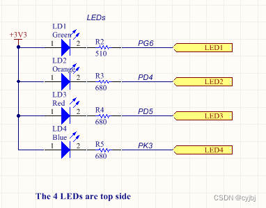 基于STM32F469 discovery kit 开发板的开发3