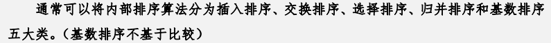 [外链图片转存失败,源站可能有防盗链机制,建议将图片保存下来直接上传(img-IBiNgFub-1641217649151)(myReviewPicture/排序.png)]