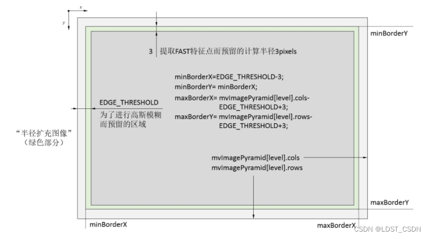 コマ◎おまとめ割あります様 ⭐︎オーダーページ⭐︎bag５点＋底板２点 計7点 macOS:いくつかの必要な項目が見つからなかったため、操作を完了