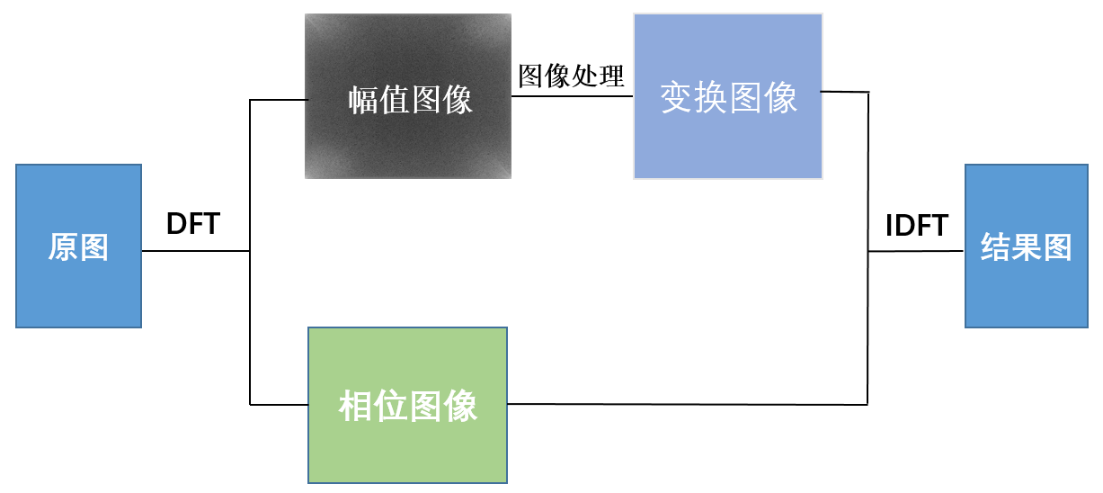 ここに画像の説明を挿入