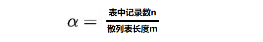 散列 hash_哈希表再散列法