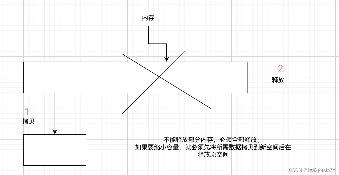 learn C++ NO.9——string（2）