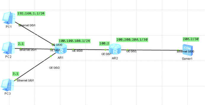 watermark,type_d3F5LXplbmhlaQ,shadow_50,text_Q1NETiBA6KGM5Lq65LiA55u05Zyo6Lev5LiK,size_17,color_FFFFFF,t_70,g_se,x_16