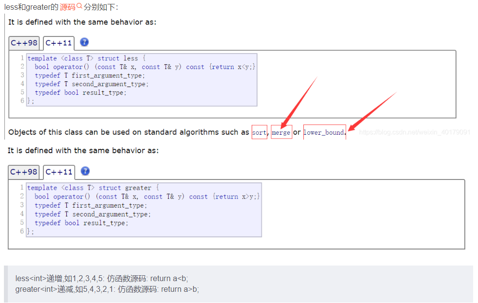 C++ sort()函数和priority_queue容器中比较函数的区别