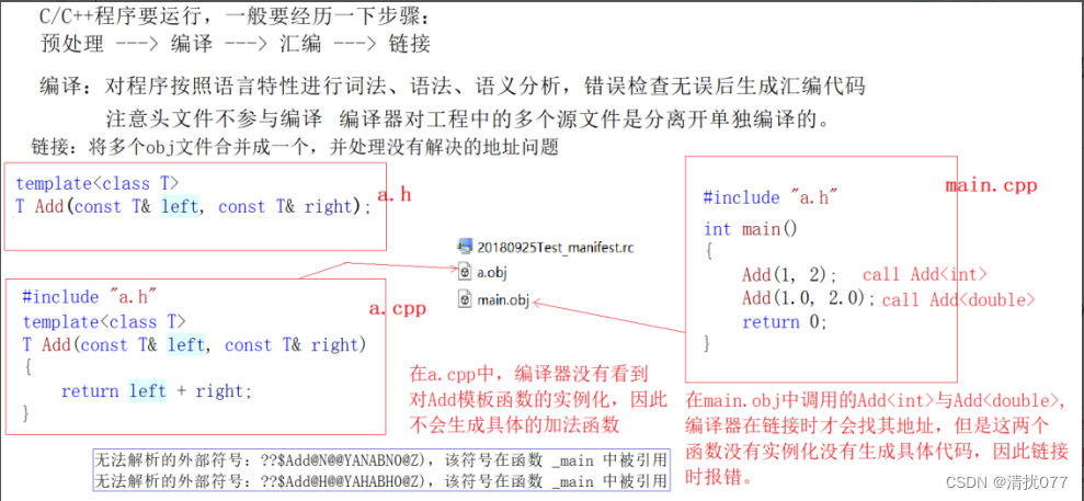 【C++初阶】C++模版（进阶）