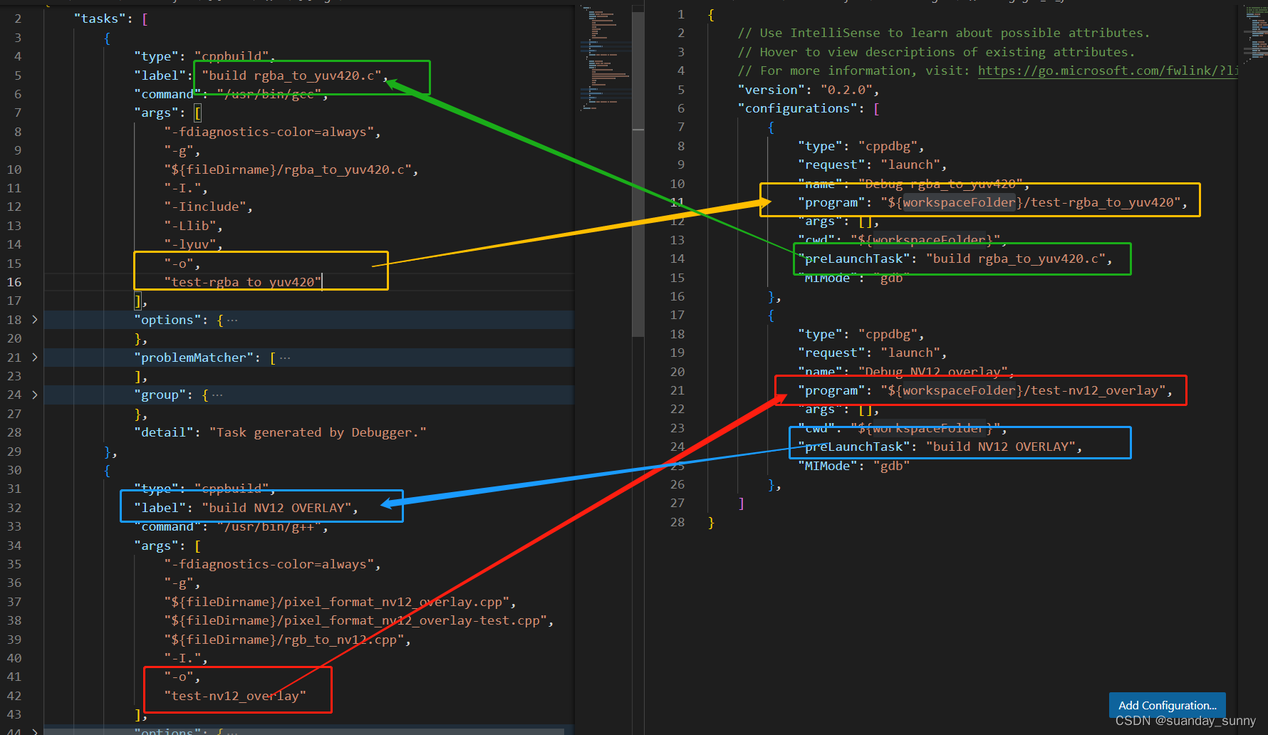 vscode配置task.json和launch.json启动调试