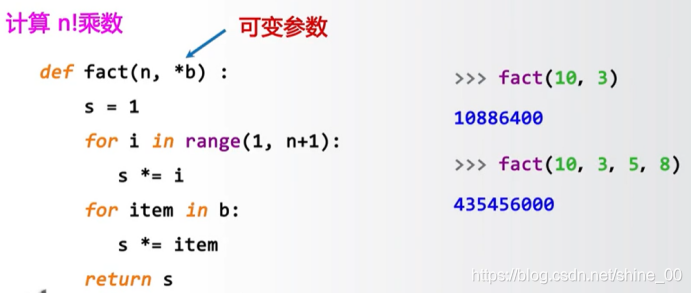 java方法中调用方法_java方法中调用方法_java一个类调用另一个类的方法