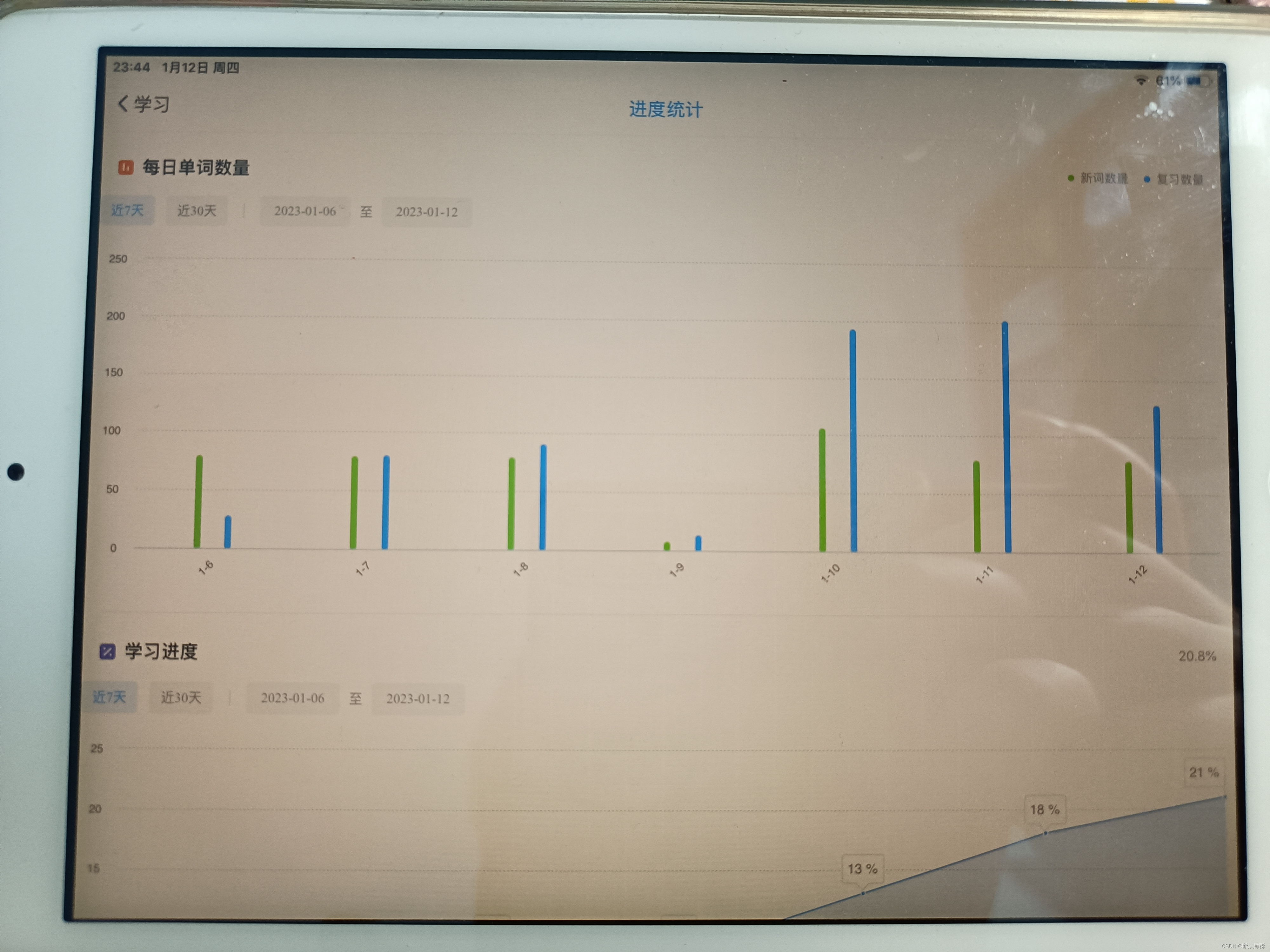 【每日一题】【LeetCode】【第十一天】杨辉三角