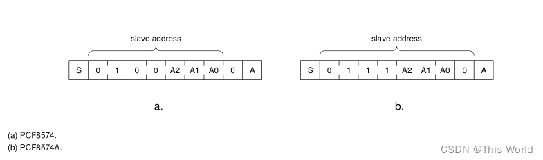 pcf8574 arduino 程序_arduino pcf8574-CSDN博客