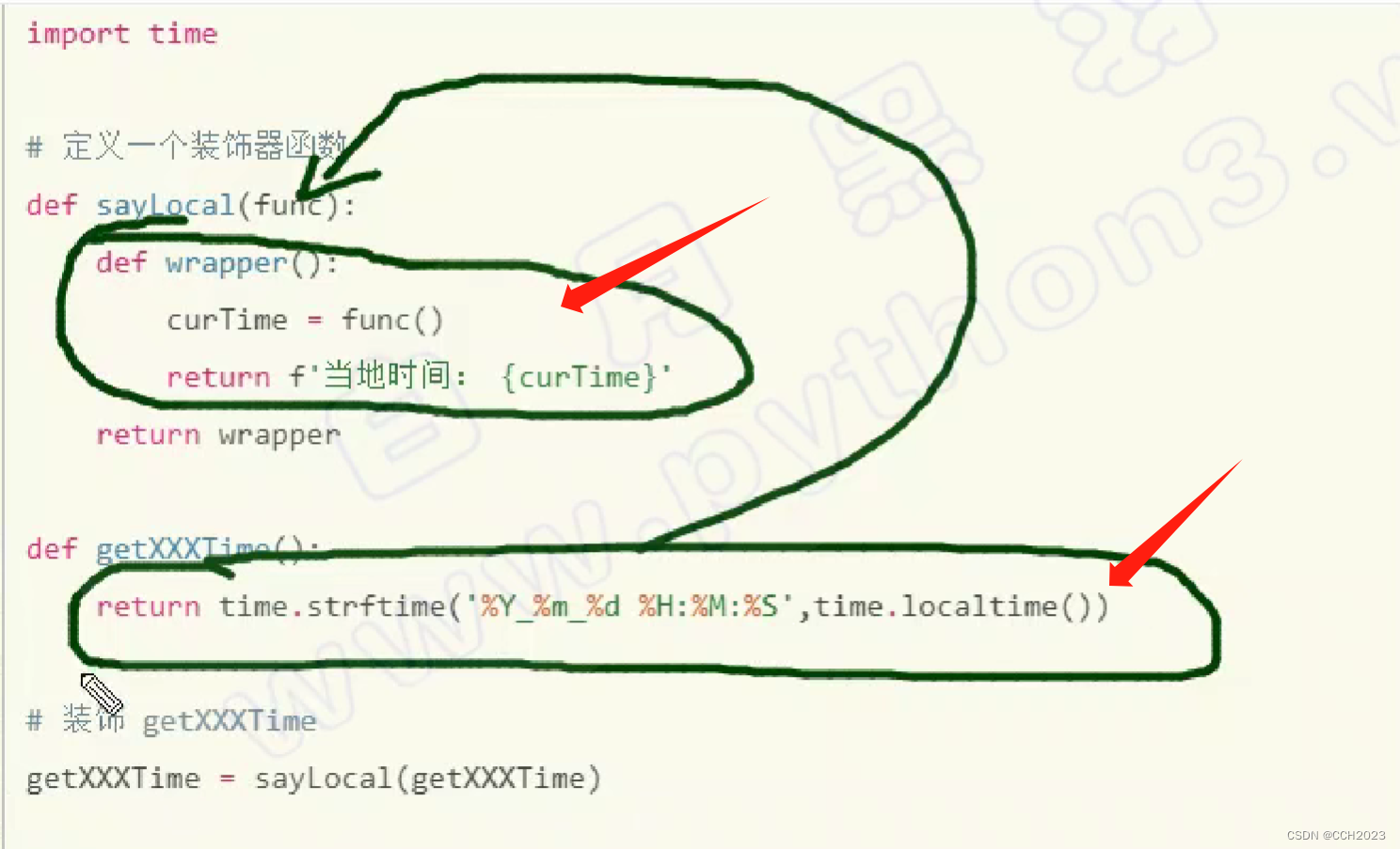 Python学习基础笔记七十六——Python装饰器2