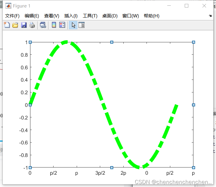 MATLAB基础绘图_linehandleCSDN博客