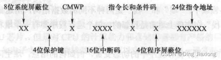 非零基础自学计算机操作系统 第1章 操作系统概述 1.5 操作系统的硬件环境 1.5.1 定时装置  1.5.2 堆与栈  1.5.3 寄存器