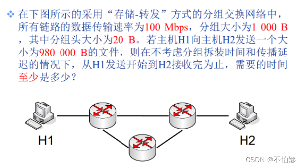 【计算机网络笔记】分组交换中的报文交付时间计算例题