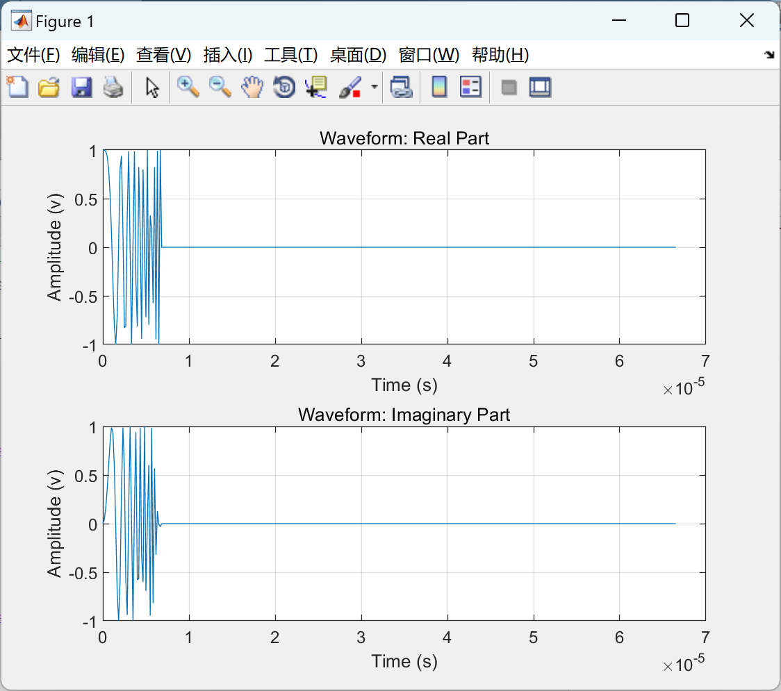 使用 MATLAB 和 Simulink 对雷达系统进行建模和仿真