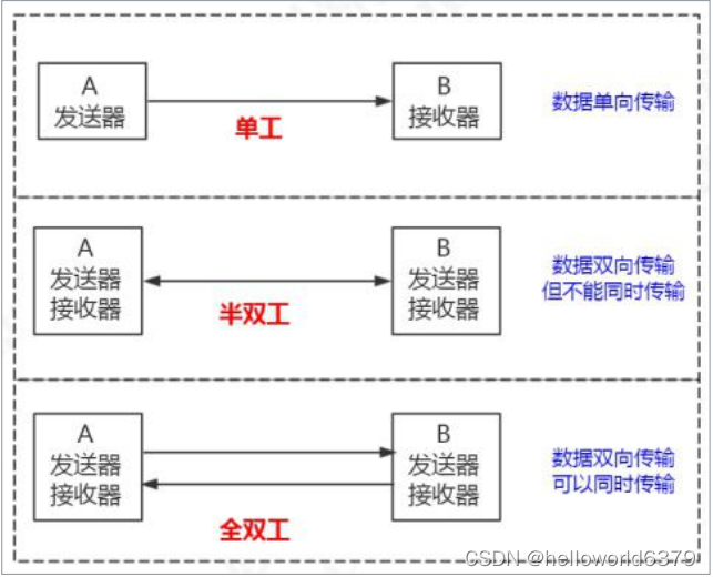 ここに画像の説明を挿入