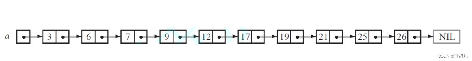 ここに画像の説明を挿入します