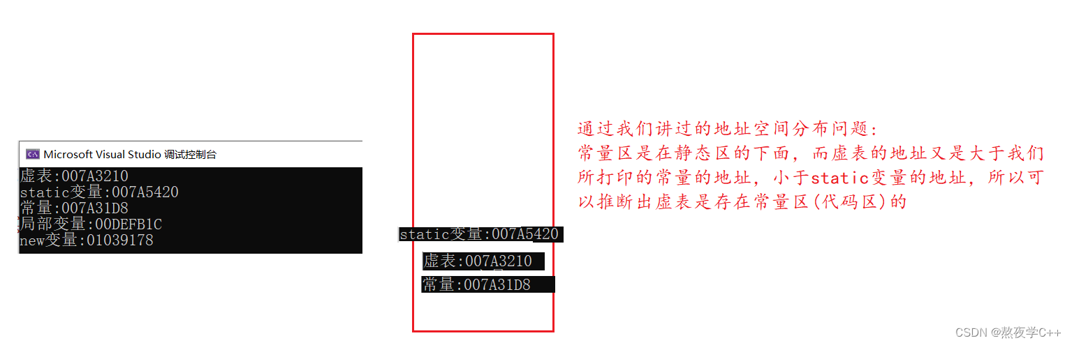 C++之多态详解