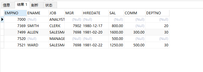 mysql007.算数运算.别名.去重.排序