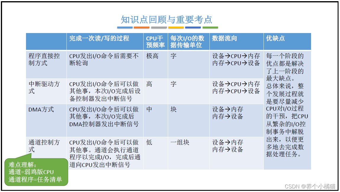 3f0483cb53ad470eb77665d326628570.png