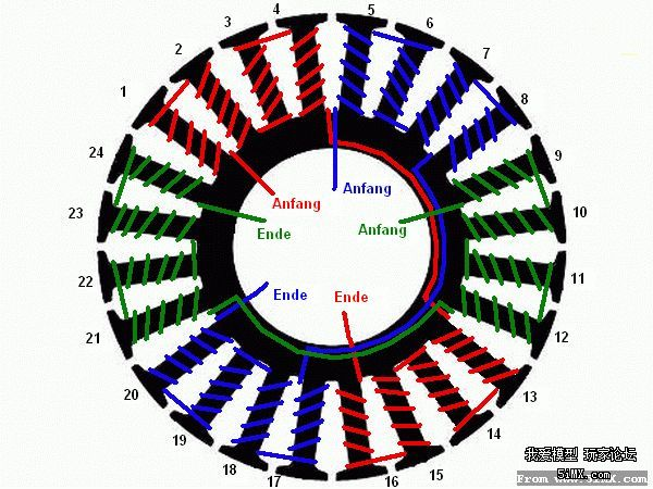 无刷电机绕线图解图片