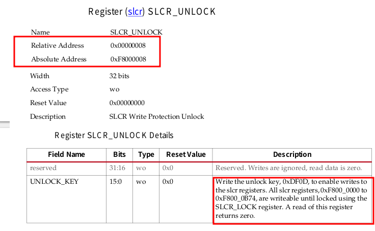 ZYNQ AMP Linux+FreeRTOS笔记_slcr寄存器-CSDN博客