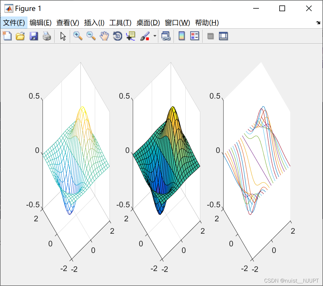 Matlab 3dicon 备战数学建模4-MATLAB绘制三维图形_matlab根据已有数据画三维图-CSDN博客