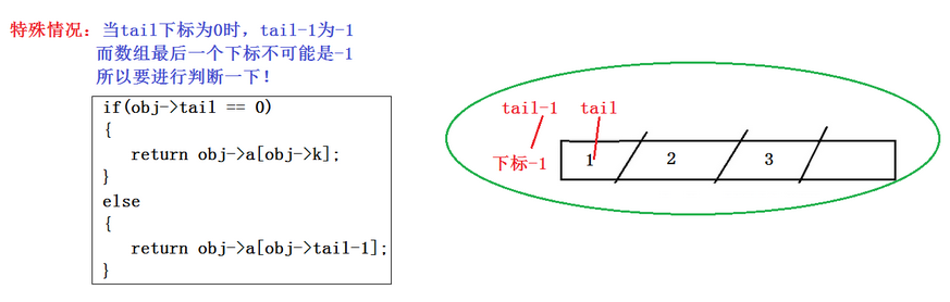 ![在这里插入图片描述](https://img-blog.csdnimg.cn/0822c4a4cf264bd08c279c80f2b705fd.png