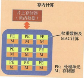 3f11eb3725ae4e75b0b2855dfa8ec1bc.png