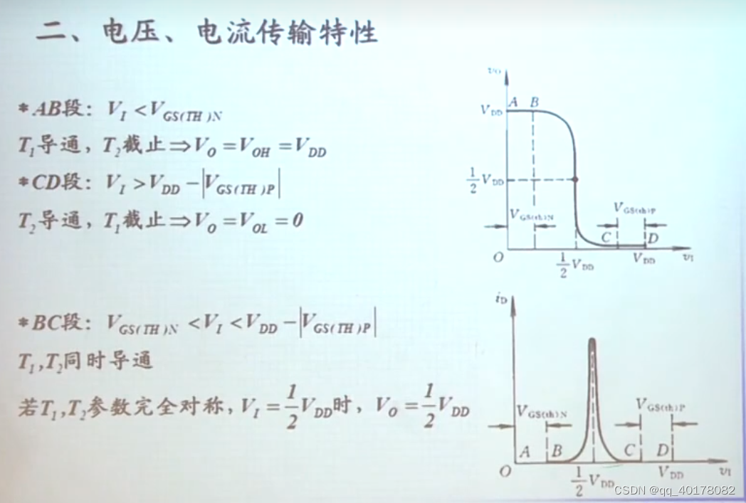 CMOS介绍