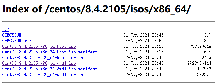 CentOS 8下载及版本说明