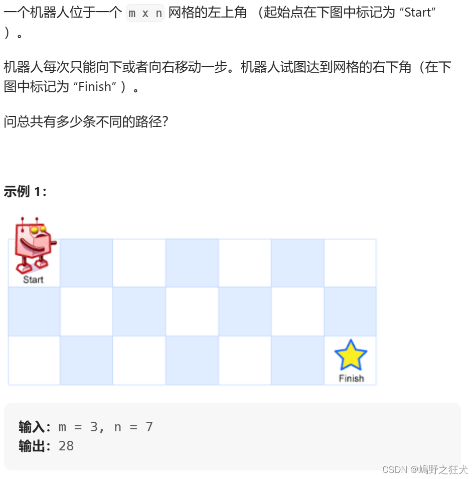 Leetcode 动态规划（1）动态规划入门-CSDN博客